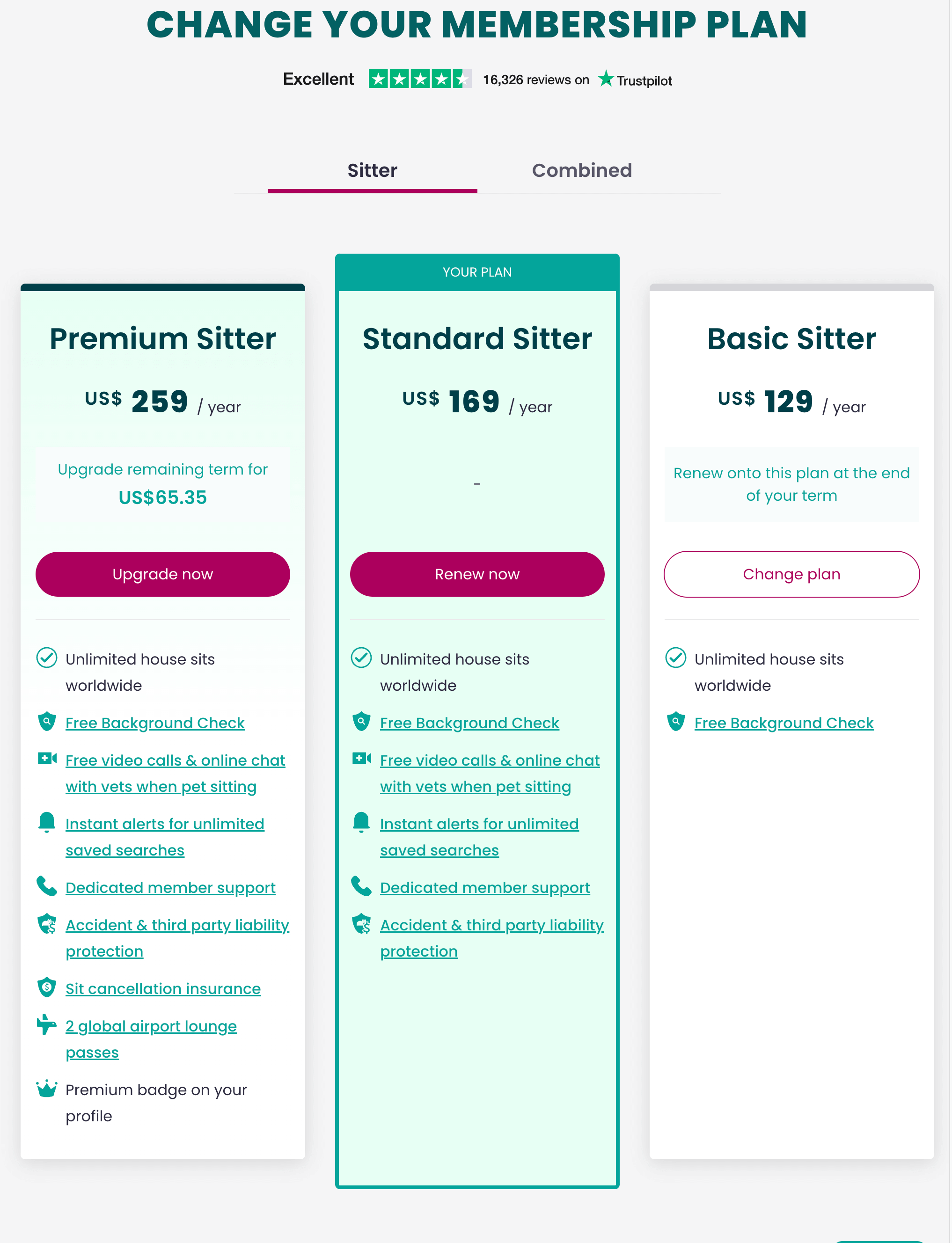 TrustedHousesitters Review: Is This Membership Worth The Money?